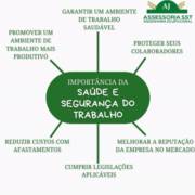 Gestão de Saúde Ocupacional: Benefícios para Empresas com a AJ Assessoria SST