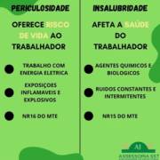 Periculosidade x Insalubridade: Entenda a Diferença com a AJ Assessoria SST
