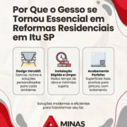 Por Que o Gesso se Tornou Essencial em Reformas Residenciais em Itu SP