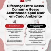 Diferença Entre Gesso Comum e Gesso Acartonado: Qual Usar em Cada Ambiente