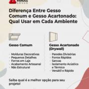 Diferença Entre Gesso Comum e Gesso Acartonado: Qual Usar em Cada Ambiente