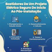 Bastidores De Um Projeto Elétrico Seguro Do Início Ao Pós-Instalação