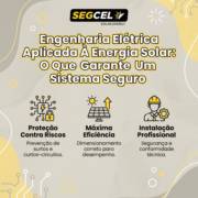 Engenharia Elétrica Aplicada À Energia Solar: O Que Garante Um Sistema Seguro