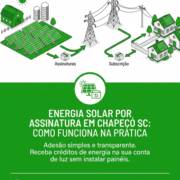 Energia Solar Por Assinatura Em Chapecó SC: Como Funciona Na Prática