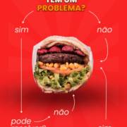 Sabe aquele momento em que tudo parece complicado demais? O Panda Lanches tem a Solução!
