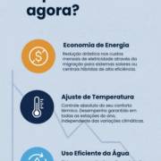 Solarsul: modernize seu aquecimento e economize mais