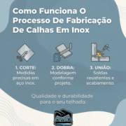 Como Funciona O Processo De Fabricação De Calhas Em Inox