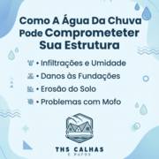 Como A Água Da Chuva Pode Comprometer Sua Estrutura