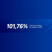 Emissão de certificados digitais ICP-Brasil permanece em ascensão