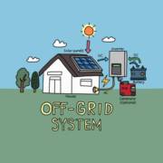 Energia Solar Off-Grid: Independência Energética com a Tudo Ligado