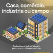 Casa, comércio, indústria ou campo