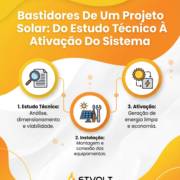 Bastidores De Um Projeto Solar: Do Estudo Técnico À Ativação Do Sistema