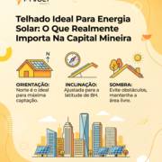 Telhado Ideal Para Energia Solar: O Que Realmente Importa Na Capital Mineira