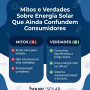 Mitos e Verdades Sobre Energia Solar Que Ainda Confundem Consumidores