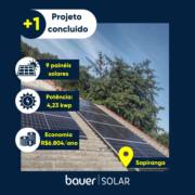 Energia Solar Residencial: Como a Bauer Solar Pode Reduzir sua Conta de Luz