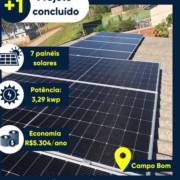 Energia Solar e Valorização Imobiliária: Vantagens com a Bauer Solar