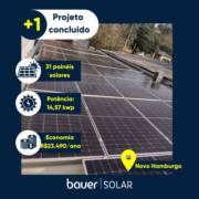 Como Funciona a Energia Solar?