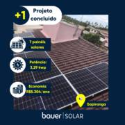 Como funciona a instalação de sistemas solares fotovoltaicos.