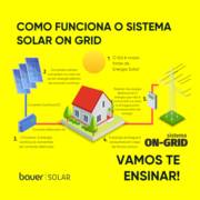 Como funciona o sistema solar on-grid?