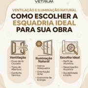 Ventilação E Iluminação Natural: Como Escolher A Esquadria Ideal Para Sua Obra