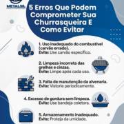5 Erros Que Podem Comprometer Sua Churrasqueira E Como Evitar