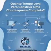 Quanto Tempo Leva Para Construir Uma Churrasqueira Completa?