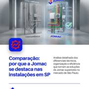 Comparação: por que a Jomac se destaca nas instalações em SP