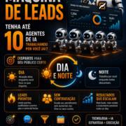 Tenha sua Máquina de Leads igual a nossa