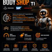 Bodyshop TI