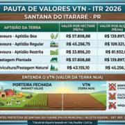 Valor Terrua Nua