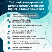 7 situações em que você precisa de um Certificado Digital (e talvez não saiba)