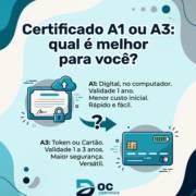 Certificado A1 ou A3: qual é melhor para você?