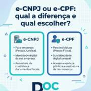 e-CNPJ ou e-CPF: qual a diferença e qual escolher?