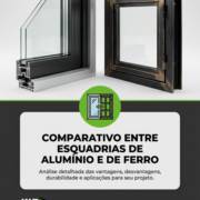 Comparativo entre esquadrias de alumínio e de ferro