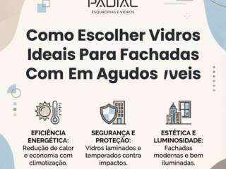 Como Escolher Vidros Ideais Para Fachadas Comerciais Em Agudos