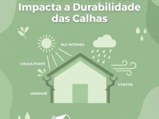 Como o Clima de Jaú Impacta a Durabilidade das Calhas