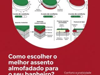 Como escolher o melhor assento almofadado para o seu banheiro?