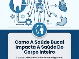 Como A Saúde Bucal Impacta A Saúde Do Corpo Inteiro