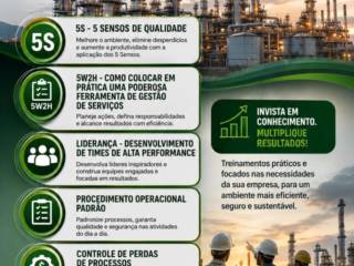 Treinamentos que Desenvolvem Equipes e Fortalecem Processos