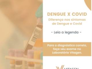 Dengue ou Covid: você sabe identificar os sintomas?