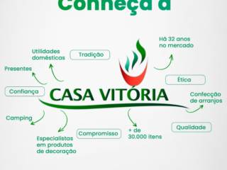Conheça a Casa Vitória!