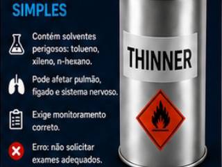 Thinner não é um produto simples