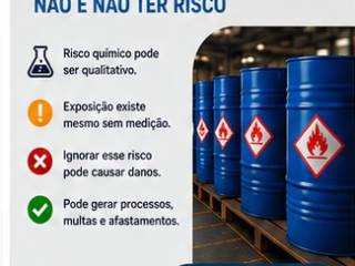 Não medir não significa ausência de risco