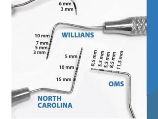 Conheça as medidas precisas nas principais sondas periodontais Milimetradas da Millenium