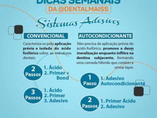 Odontologia Adesiva
