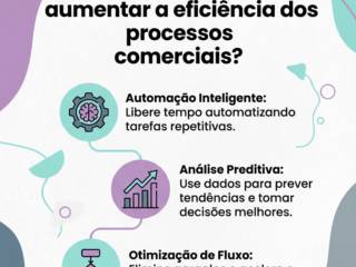 Como a IA pode aumentar a eficiência dos processos comerciais?