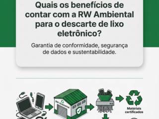 Quais os benefícios de contar com a RW Ambiental para o descarte de lixo eletrônico?