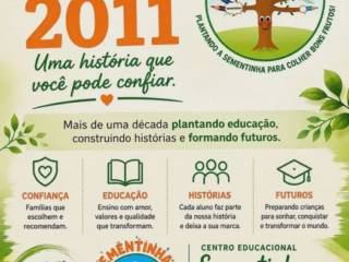 Centro Educacional Sementinhas: uma história de confiança desde 2011
