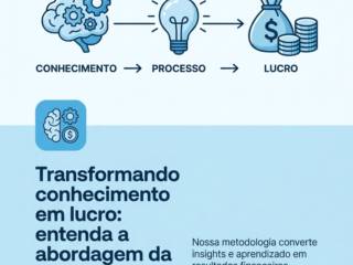 Transformando conhecimento em lucro: entenda a abordagem da empresa