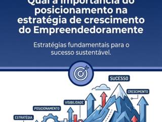Qual a importância do posicionamento na estratégia de crescimento do Empreendedoramente